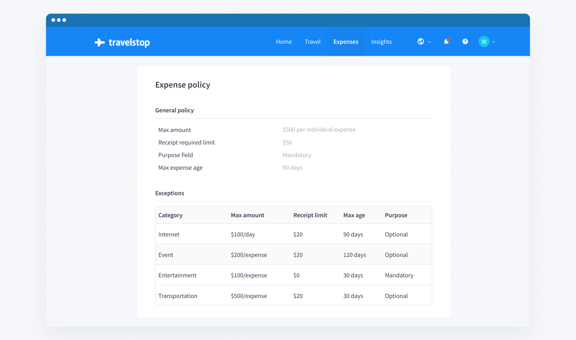 Travelstop - Leading Travel Expense Management Platform