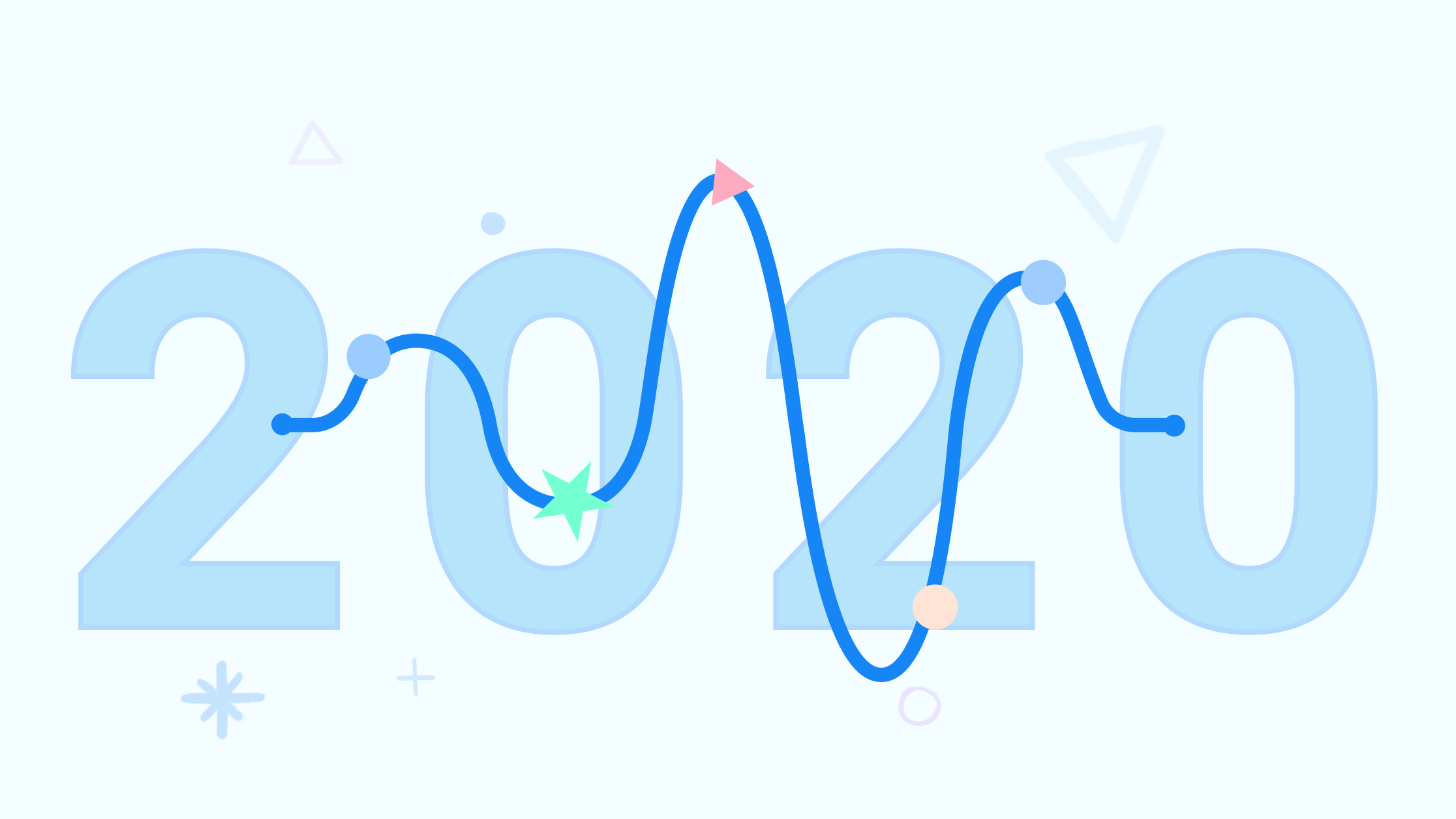 2020 Recap: Travelstop's year in review